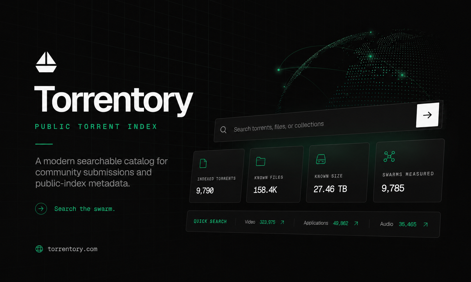Introducing Torrentory editorial cover