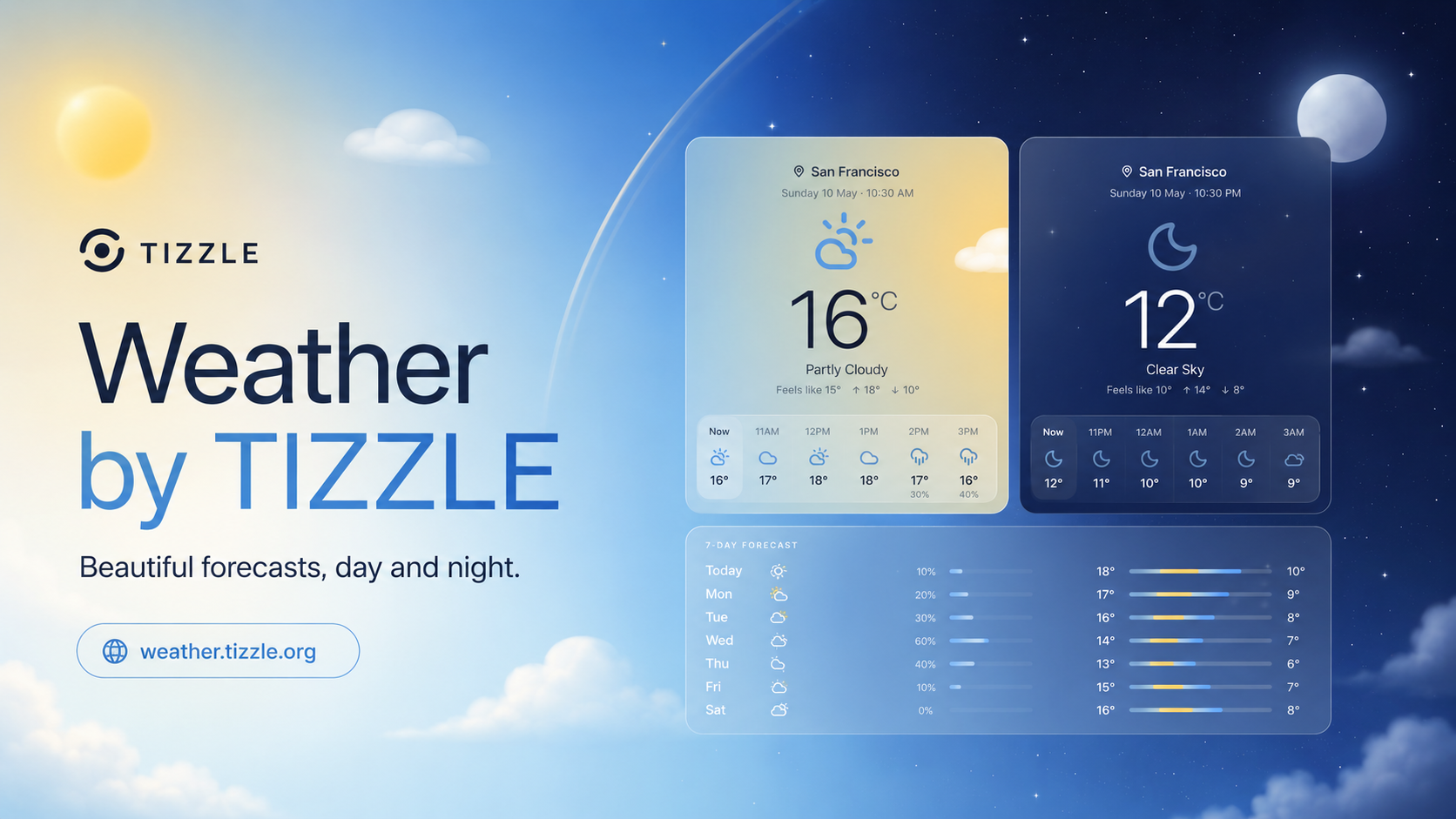 Weather by Crooli editorial cover